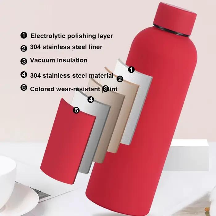 Tasse thermos à petite bouche, bouteille en acier inoxydable pour l'extérieur, bouilloire de sport d