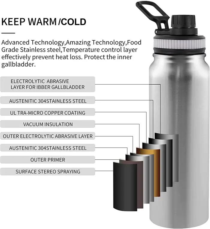 Bouteille Thermos Portable en acier inoxydable 304, Double paroi, tasse de voyage, flacon sous vide,