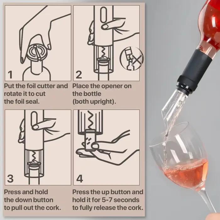 Ouvre-bouteille électrique automatique