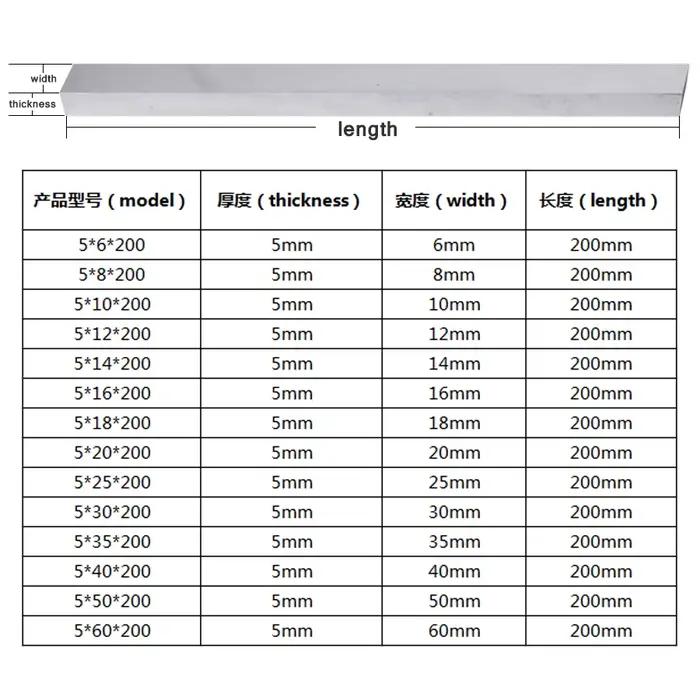 Couteau en acier blanc HSS, outils vierges en acier rapide, matériau à lame plate à haute dureté, 5x20x200mm, 5x25mm, 5x30mm, 5x35mm, 5x40mm, 5x50mm, 5x60mm