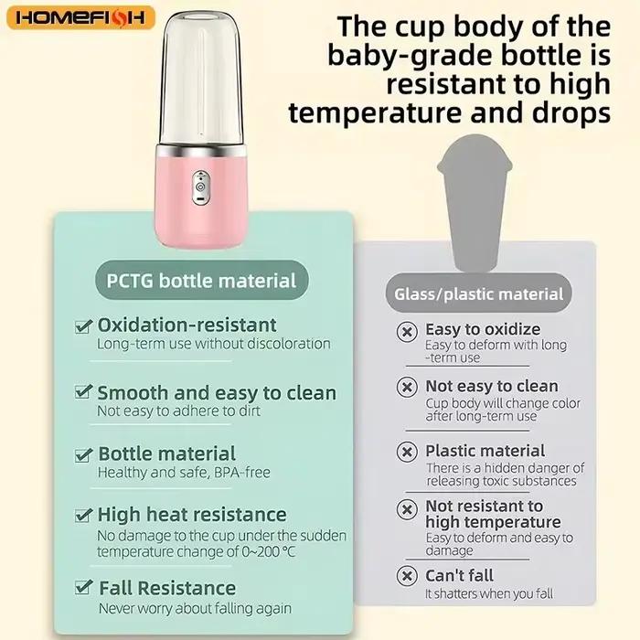 HOMEFISH Nouvelle centrifugeuse multifonction portable rechargeable pour étudiants et usage domestique, petit gobelet à jus
