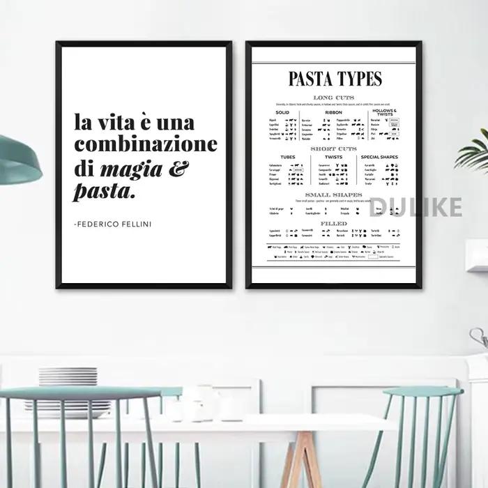 Impression d'art de types de pâtes italiennes, décor mural de cuisine, affiche de guide de pâtes, peinture sur toile, décoration de salle à manger et de restaurant, gérer