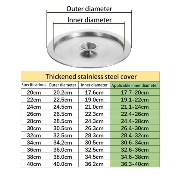 Couvercle de casserole universel en acier inoxydable polyvalent pour casseroles et poêles à offrir pour occasions spéciales et quotidien