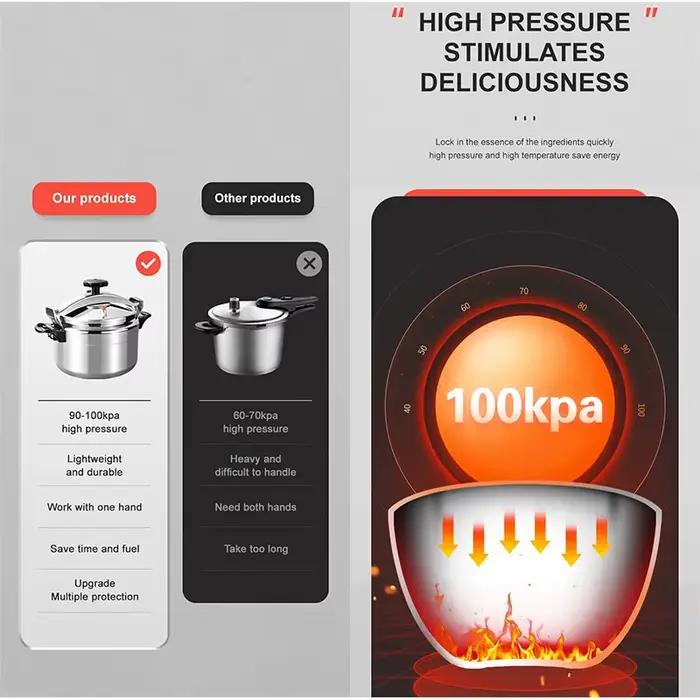 Autocuiseur professionnel 3L/5L/7L