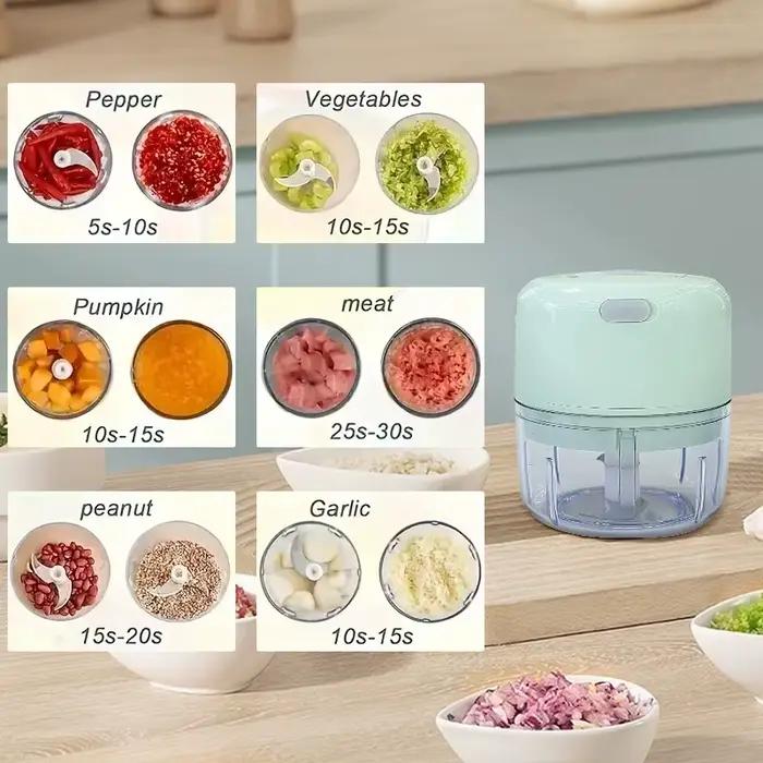 Mini hachoir à ail et à viande rechargeable de 250 ml