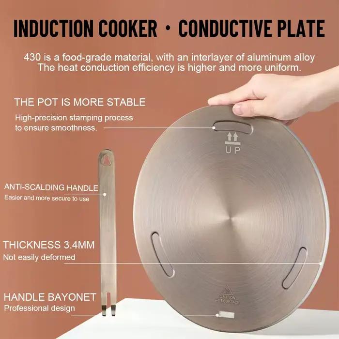 Plaque de Conduction de chaleur pour cuisinière à Induction de cuisine