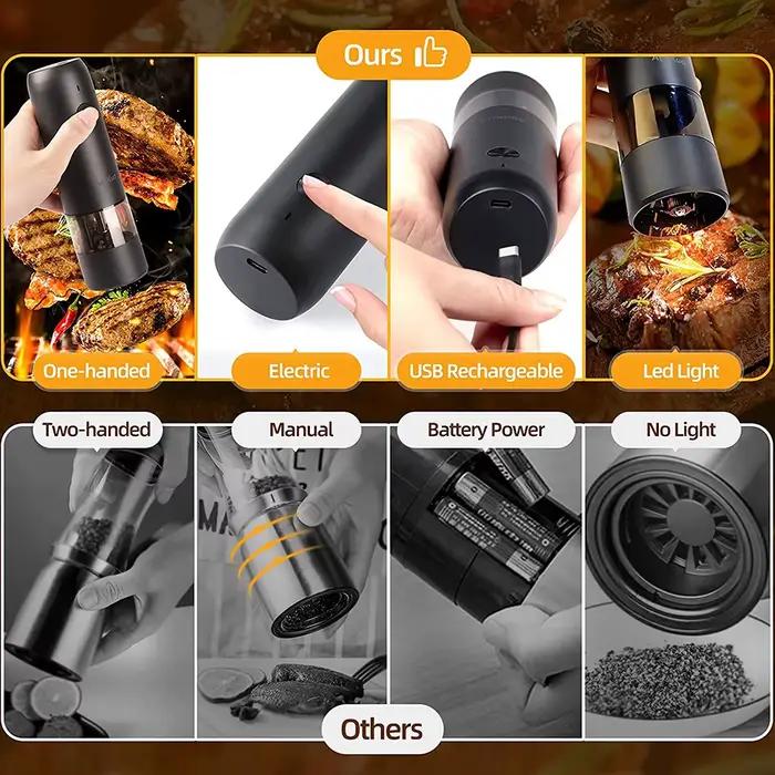 Moulin Électrique USB Automatique Mi pour Poivre