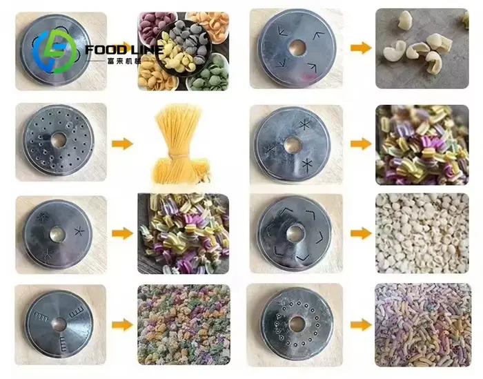Machine à pâtes multifonctionnelle, machine à nouilles électrique compacte avec plusieurs moules pour une utilisation à la maison