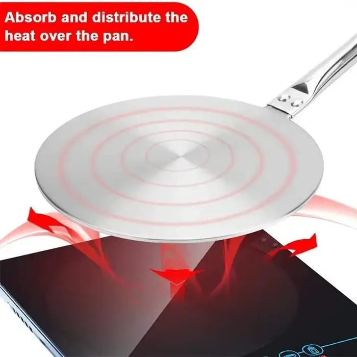 Plaque Thermique en Acier Inoxydable