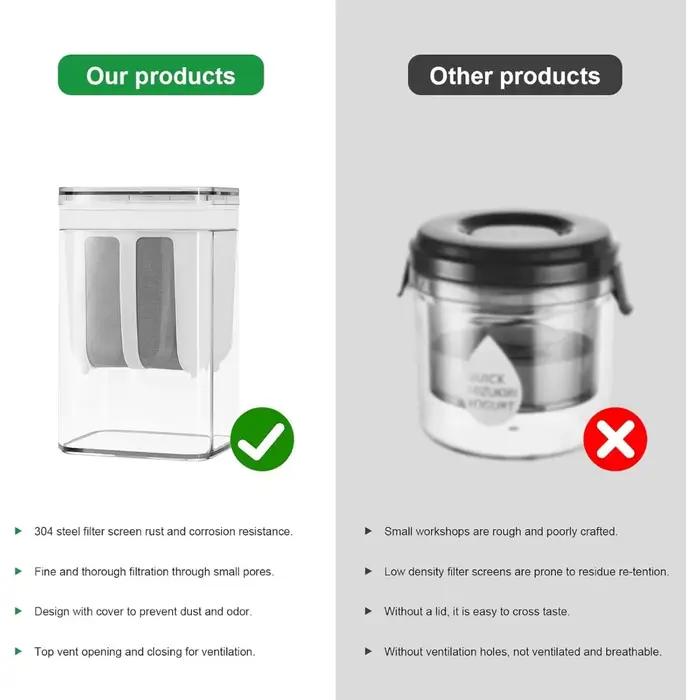 Filtre à yaourt épais de 1100ml
