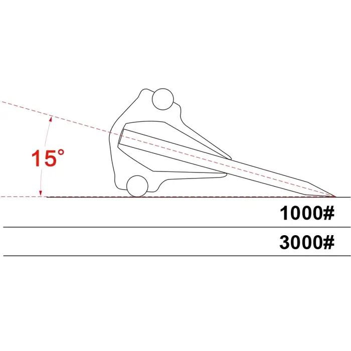 Guide d'angle de couteau à lame en céramique