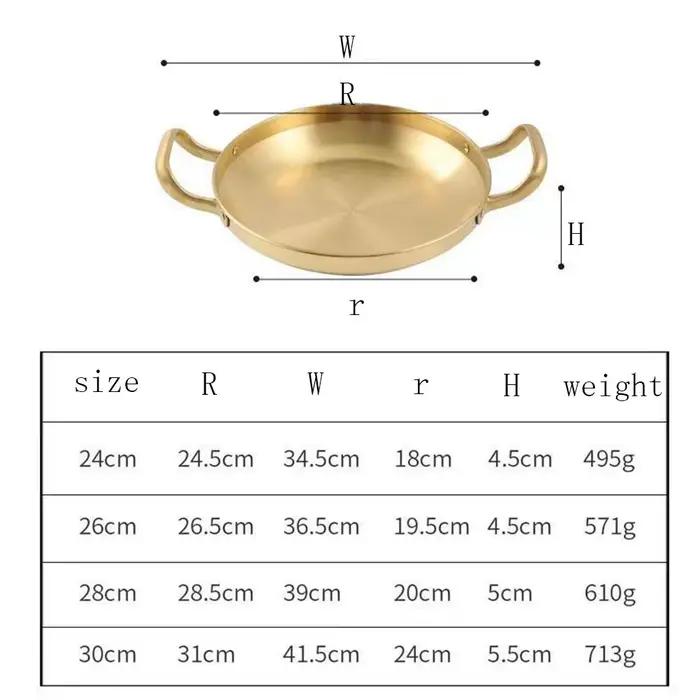Assiette de barbecue de Style coréen