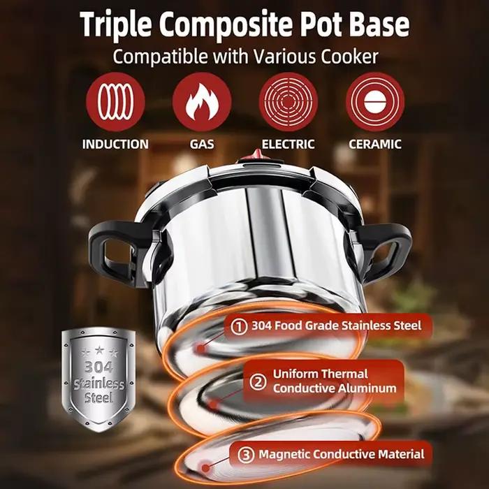 Autocuiseur en acier inoxydable 5/7L avec couvercle en verre, anti-déflagrant, économie d'énergie, autocuiseur de sécurité, cuisinière à gaz à Induction