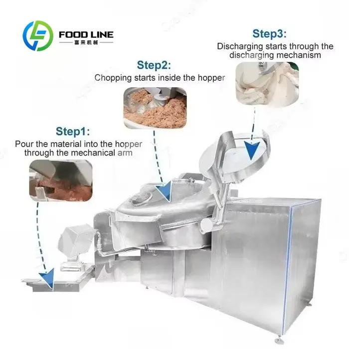 Broyeur à viande, hachoir électrique commercial 40L adapté aux boucheries et lignes de production de
