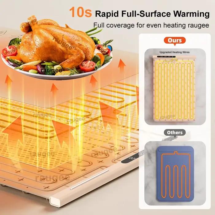 Plateau chauffant électrique pour aliments