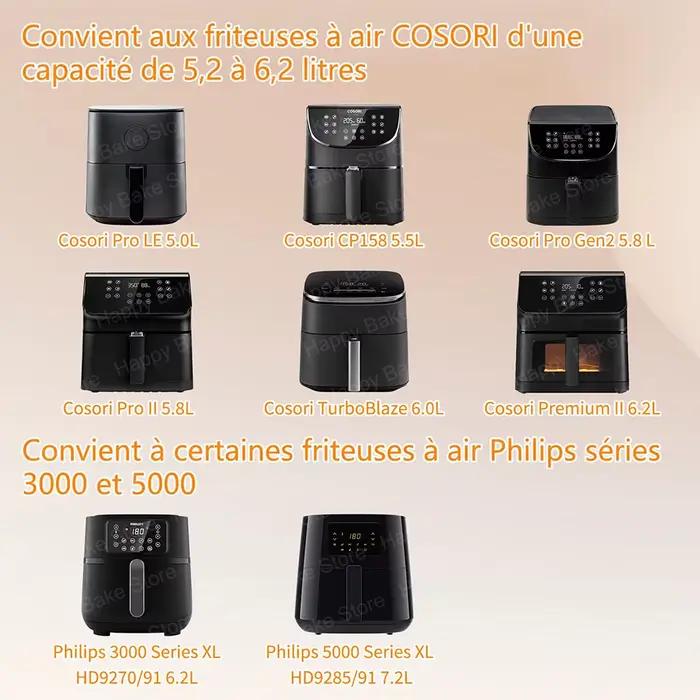 Grille anti-éclaboussures pour friteuse à air compatible avec Cosori TurboBlaze 5L-6.2L