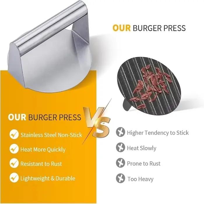 Presse à hamburgers Smash en acier inoxydable avec poignée ergonomique pour préparation de hamburgers galettes de viande charcuterie boulettes de viande outil de cuisine occasionnels et événements