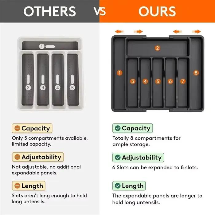 Organisateur de couverts extensible pour tiroir de cuisine