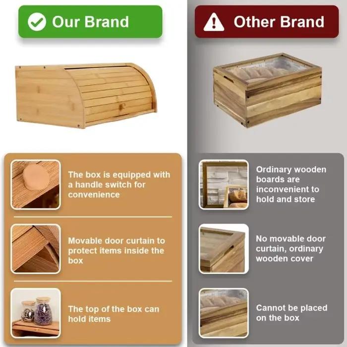 Stockage durable du pain en bois pour utilisation sur comptoir avec fonction contrôle l'humidité 37JD