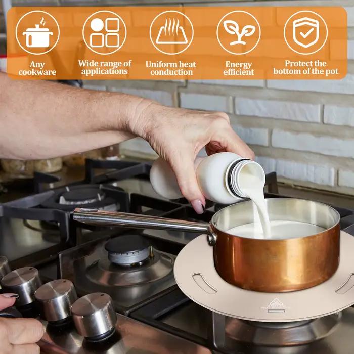 Plaque de Conduction thermique pour cuisinière à gaz