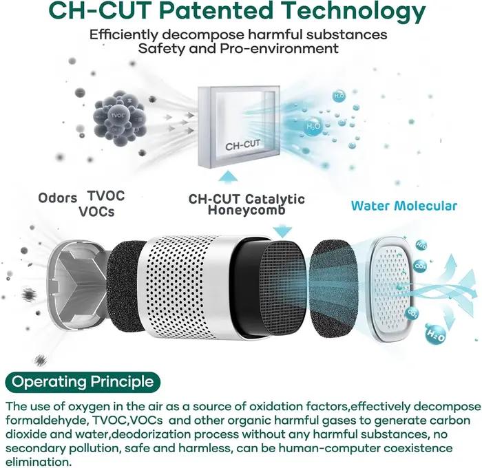 Désodorisant pour réfrigérateur dure 10 ans, éliminateur d'odeurs de réfrigérateur en acier inoxydable, technologie CH-CUT, purificateurs d'air de taille voyage