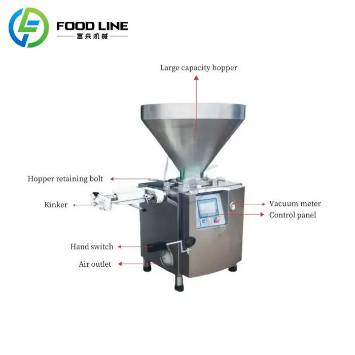 Machine à farcir les saucisses verticale sur mesure en acier inoxydable, hachoir à viande électrique automatique, machine complète pour la fabrication de rouleaux de porc
