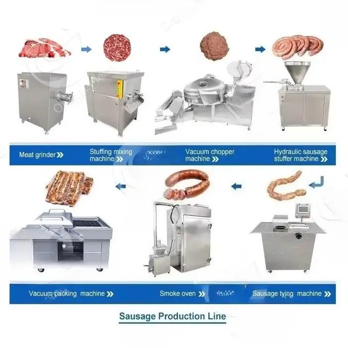 Broyeur à viande, hachoir électrique commercial 40L adapté aux boucheries et lignes de production de saucisses, FL Personnalisé et Vente en Gros