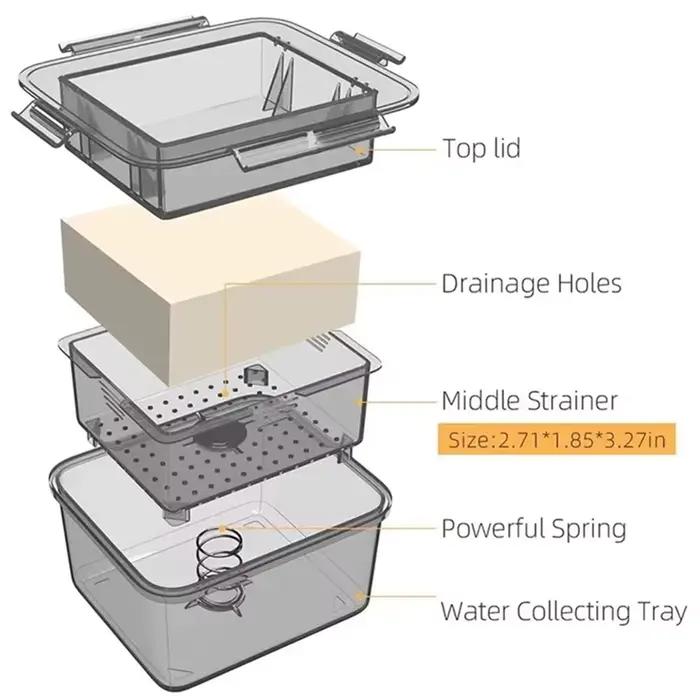 Presse à Tofu efficace HLZS avec système de drainage à 3 couches