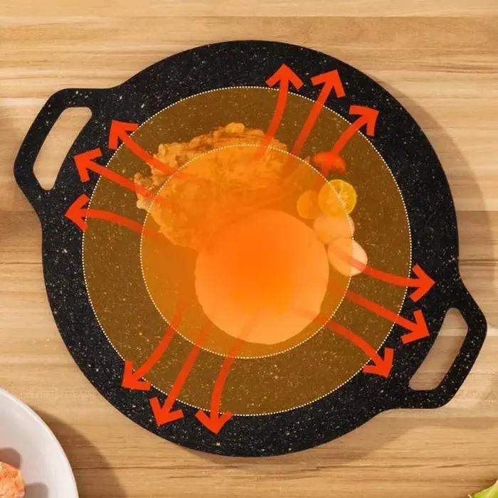 Plaque de cuisson multi-fonctions en fonte pour barbecue coréen