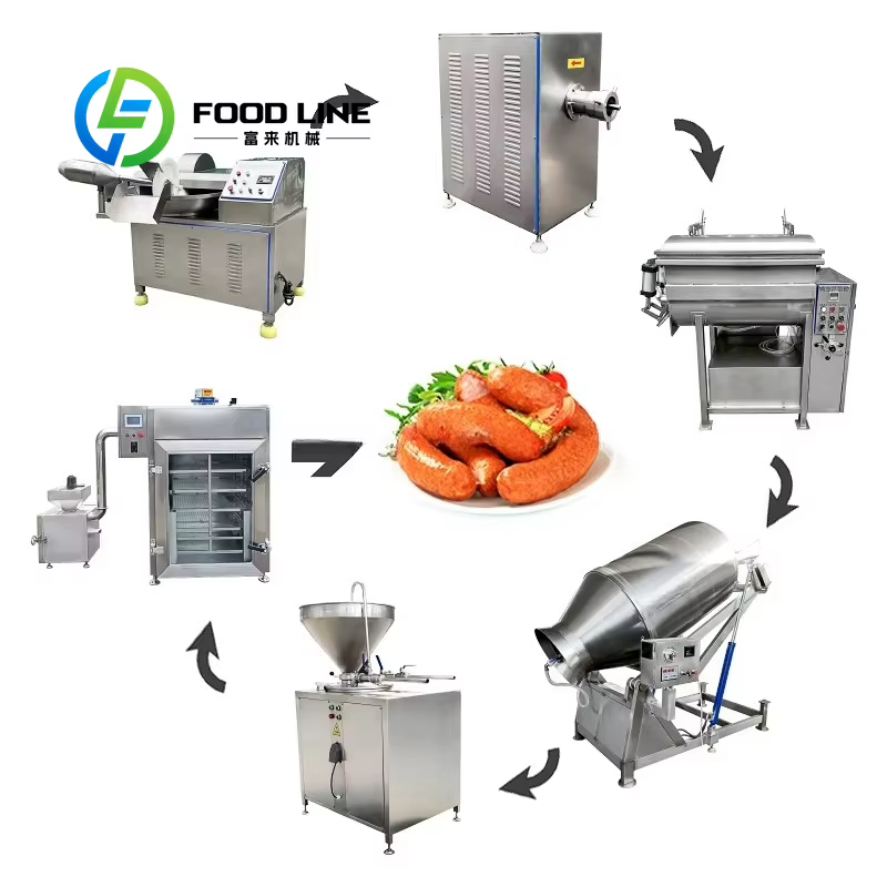 Ligne de production de saucisses industrielles, Machine de farce de saucisses sous vide, ligne de pr