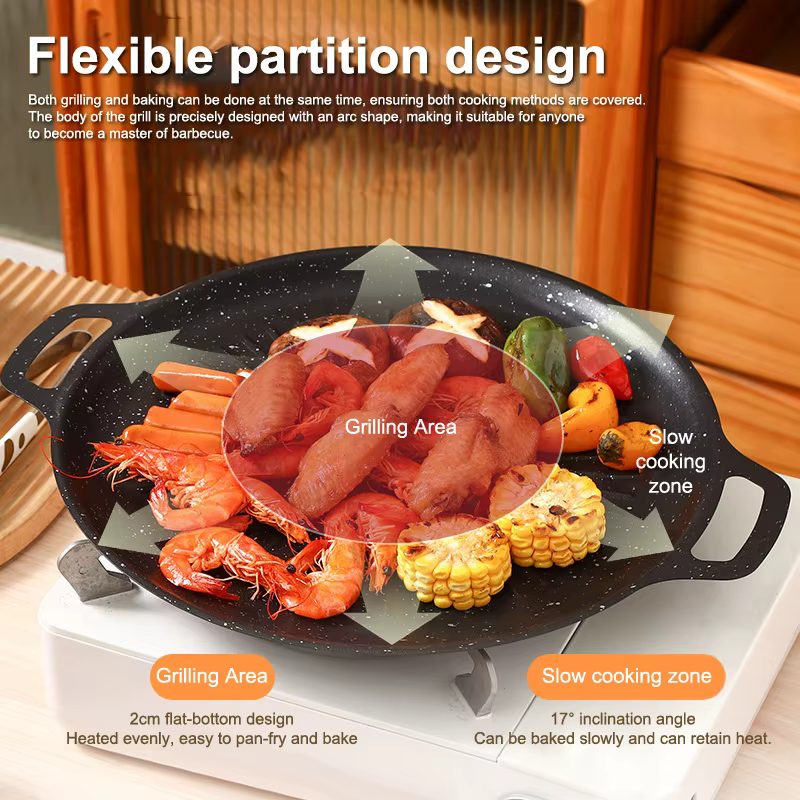Plaque de cuisson antiadhésive pour cuisinière à induction - 28cm/32cm/34cm/38cm