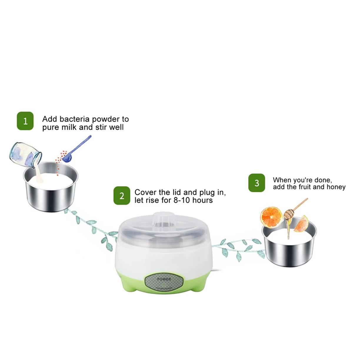 A78E-Yogurt Maker Compact grec yaourtière Machine bricolage
